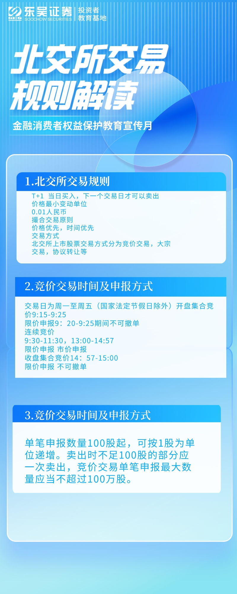 北交所交易規(guī)則詳解，北交所交易規(guī)則全面解析
