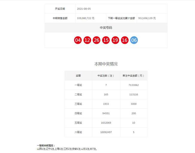 澳門彩票中心，探索真實(shí)的彩票世界與查詢結(jié)果——以澳門彩票中心為例分析彩票行業(yè)現(xiàn)狀及其影響下的開獎結(jié)果查詢系統(tǒng)，澳門彩票中心，揭示彩票行業(yè)現(xiàn)狀與開獎結(jié)果查詢系統(tǒng)分析