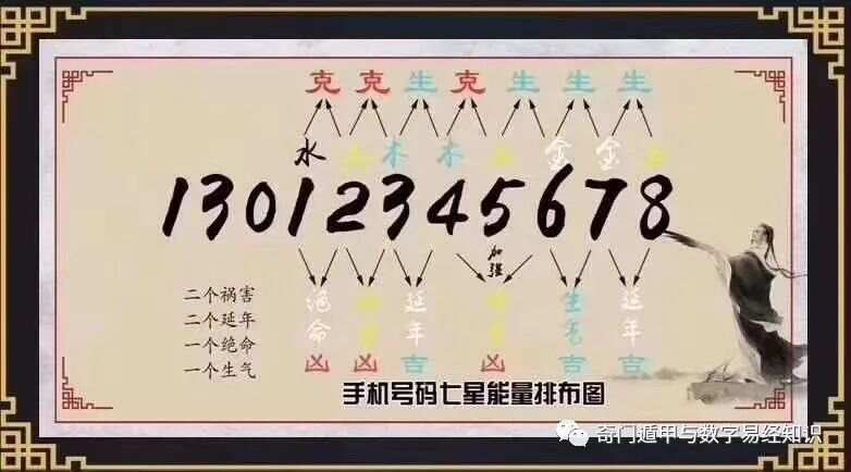 揭秘精準(zhǔn)新傳真背后的秘密，解碼數(shù)字組合77777與88888的力量，揭秘數(shù)字組合力量，精準(zhǔn)新傳真背后的秘密，解碼77777與88888的神秘力量