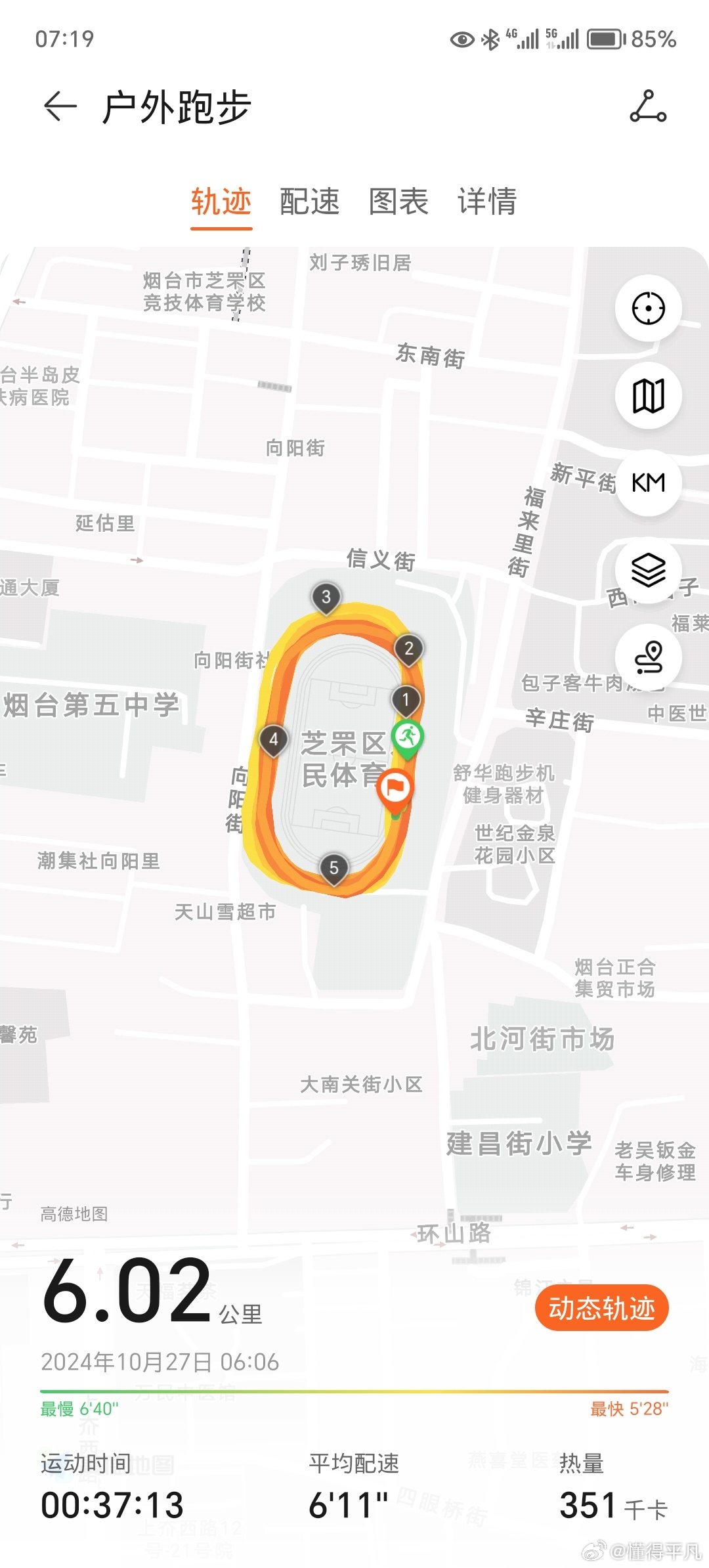 如何找到附近的跑友，從入門到精通的全方位指南，全方位指南，從入門到精通，如何找到身邊的跑友同伴