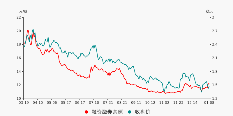 縱橫通信股吧，探索信息世界的無限可能，縱橫通信股吧，信息世界的無限探索之旅