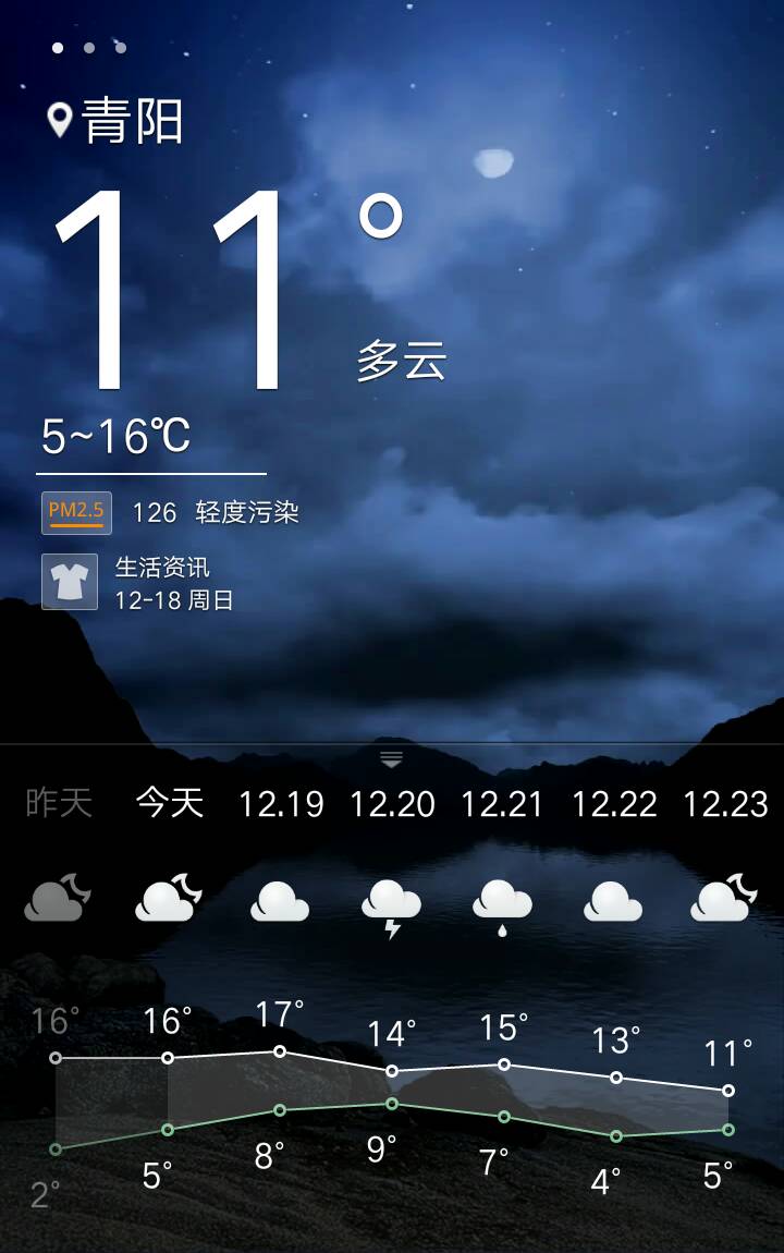 青陽天氣的獨特魅力，青陽天氣的獨特魅力探索