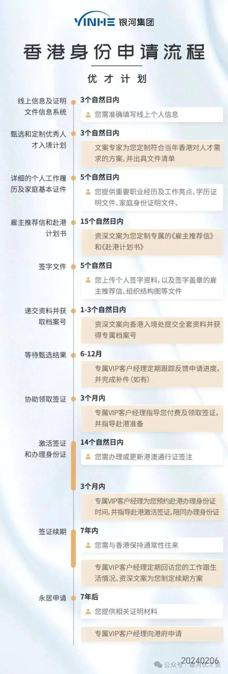 探索未來(lái)，香港正版資料的免費(fèi)共享之路（至2025年），香港正版資料免費(fèi)共享之路探索，邁向未來(lái)的共享愿景（至2025年）