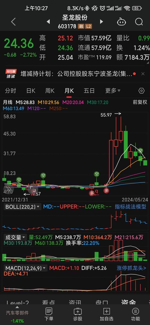 深度解析，600359股票的前世今生與未來展望，深度解析，600359股票的歷史脈絡、現(xiàn)狀展望與未來趨勢