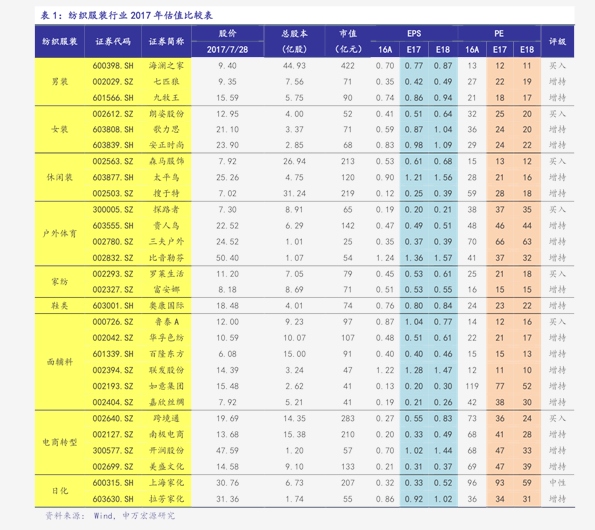 蘭州婚介所收費價目表詳解，蘭州婚介所收費價目表全面解析