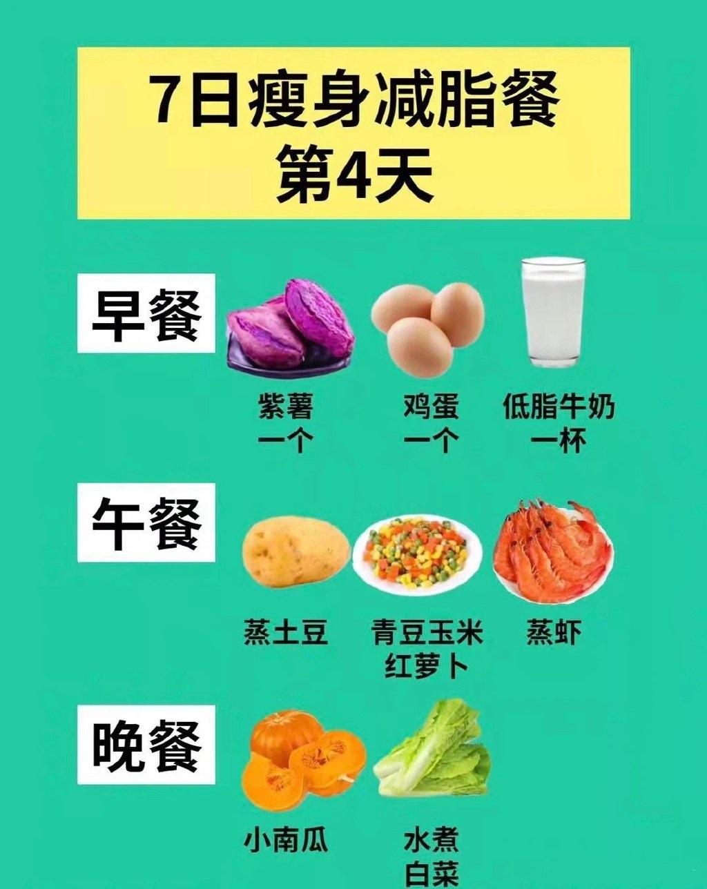 一周七天健康美味菜譜，一周七天健康美味菜譜大全