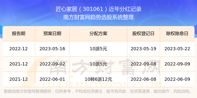 liwenzhen 第11頁