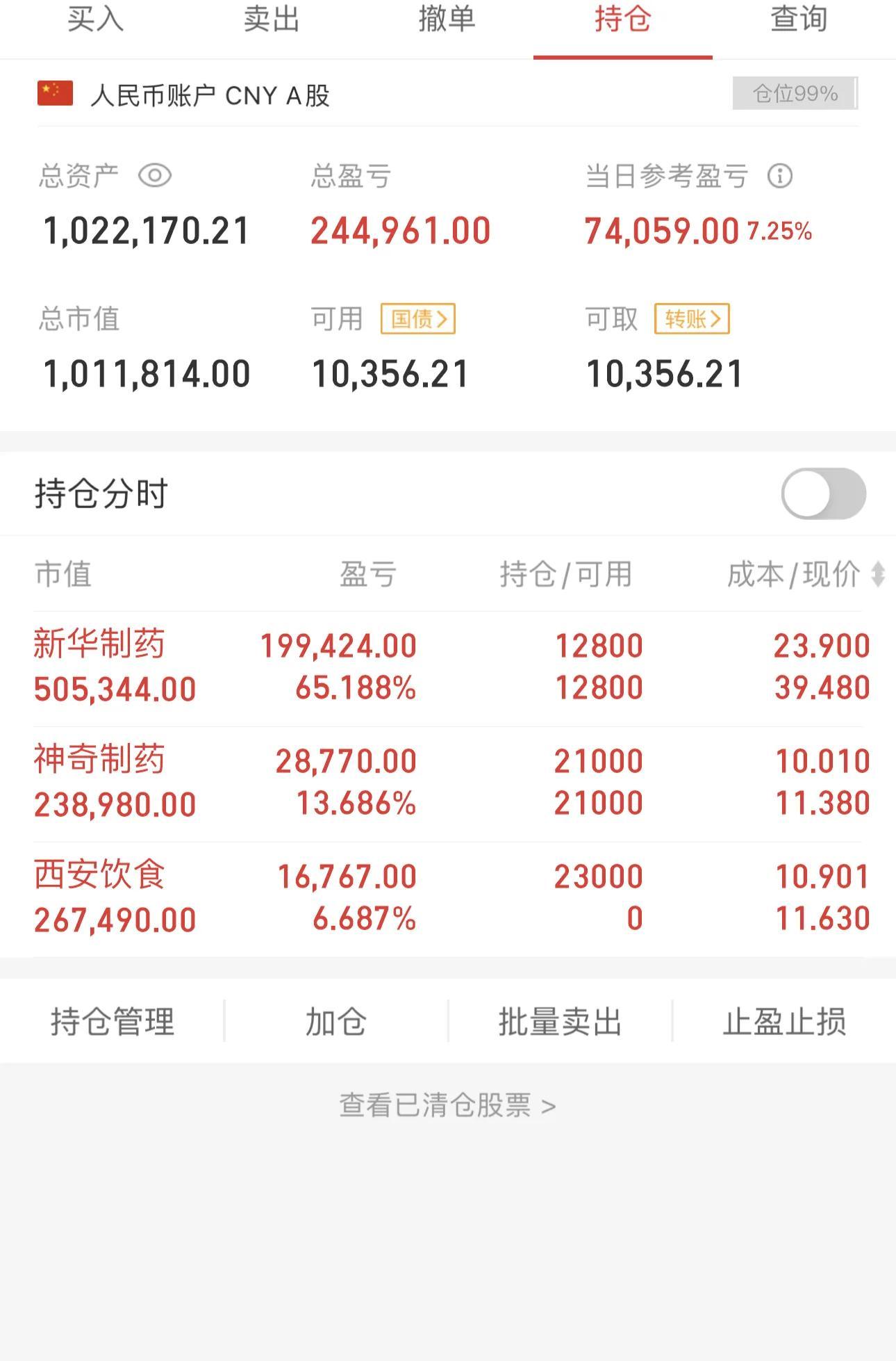 今天適合買什么股票，深度分析與策略建議，今日股票購(gòu)買指南，深度分析與你需要的策略建議
