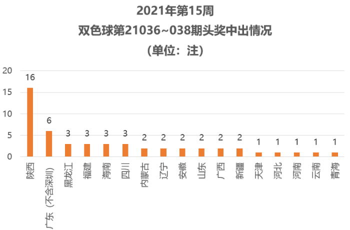 澳門最快開獎現場——揭開神秘面紗下的真實面貌，澳門最快開獎現場揭秘，探索神秘面紗背后的真相