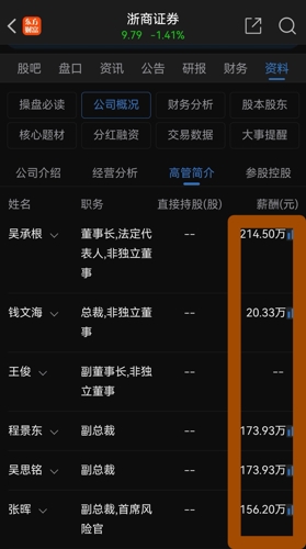 浙商證券在東方財富網(wǎng)股吧，深度洞察與投資者互動的新平臺，浙商證券在東方財富網(wǎng)股吧開啟新平臺，深度洞察與投資者的互動交流