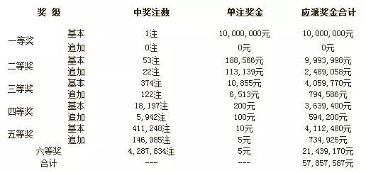 澳門六合彩開獎結果及其背后的文化現象，澳門六合彩開獎結果與背后文化現象探究