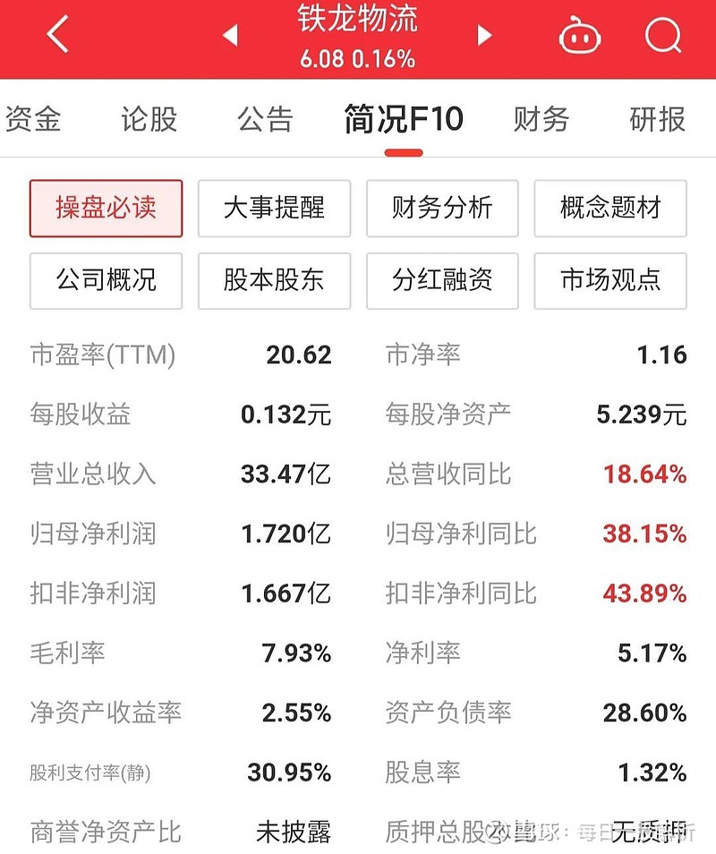鐵龍物流——物流行業(yè)的璀璨明珠，鐵龍物流，物流行業(yè)的耀眼明珠