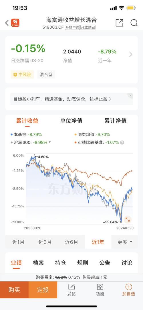 海富收益今日凈值——解析與洞察，海富收益今日凈值深度解析與洞察