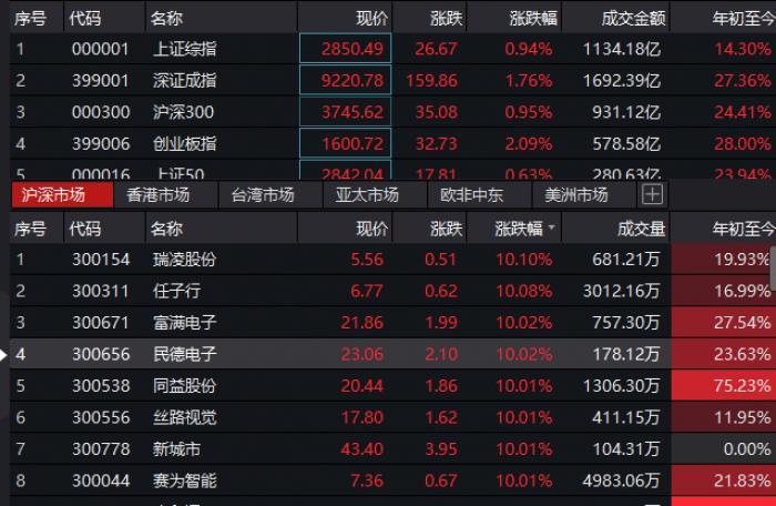 瑞凌股份，引領(lǐng)行業(yè)變革，塑造未來(lái)典范，瑞凌股份引領(lǐng)行業(yè)變革，塑造未來(lái)典范典范之路開(kāi)啟新征程
