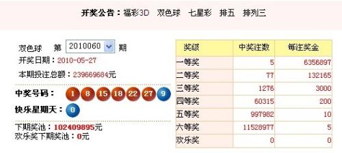 澳門最快開獎(jiǎng)?lì)l道解析，澳門最快開獎(jiǎng)?lì)l道詳解