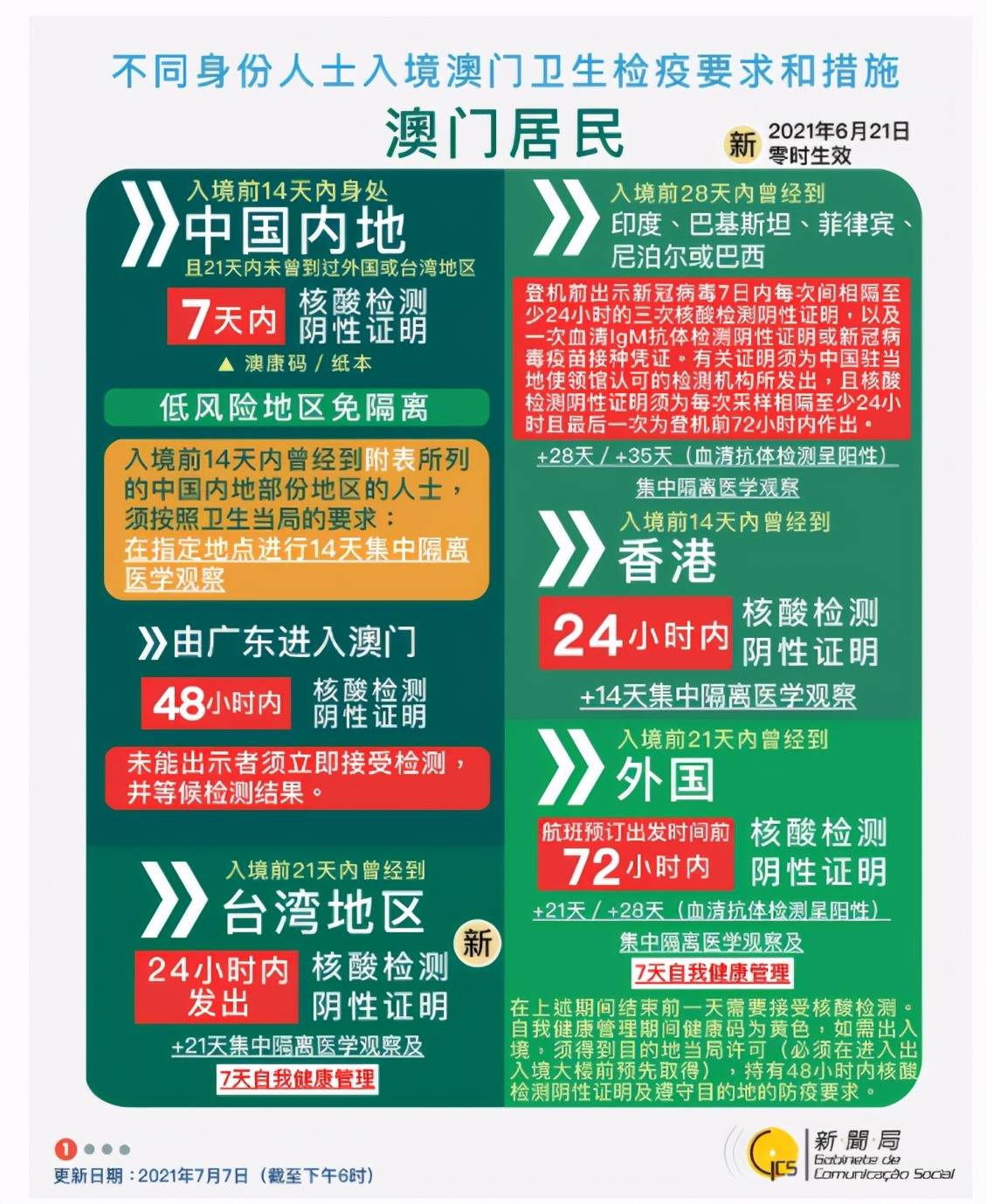 新澳2025正版資料免費公開，探索與啟示，新澳2025正版資料免費公開，探索之旅與啟示