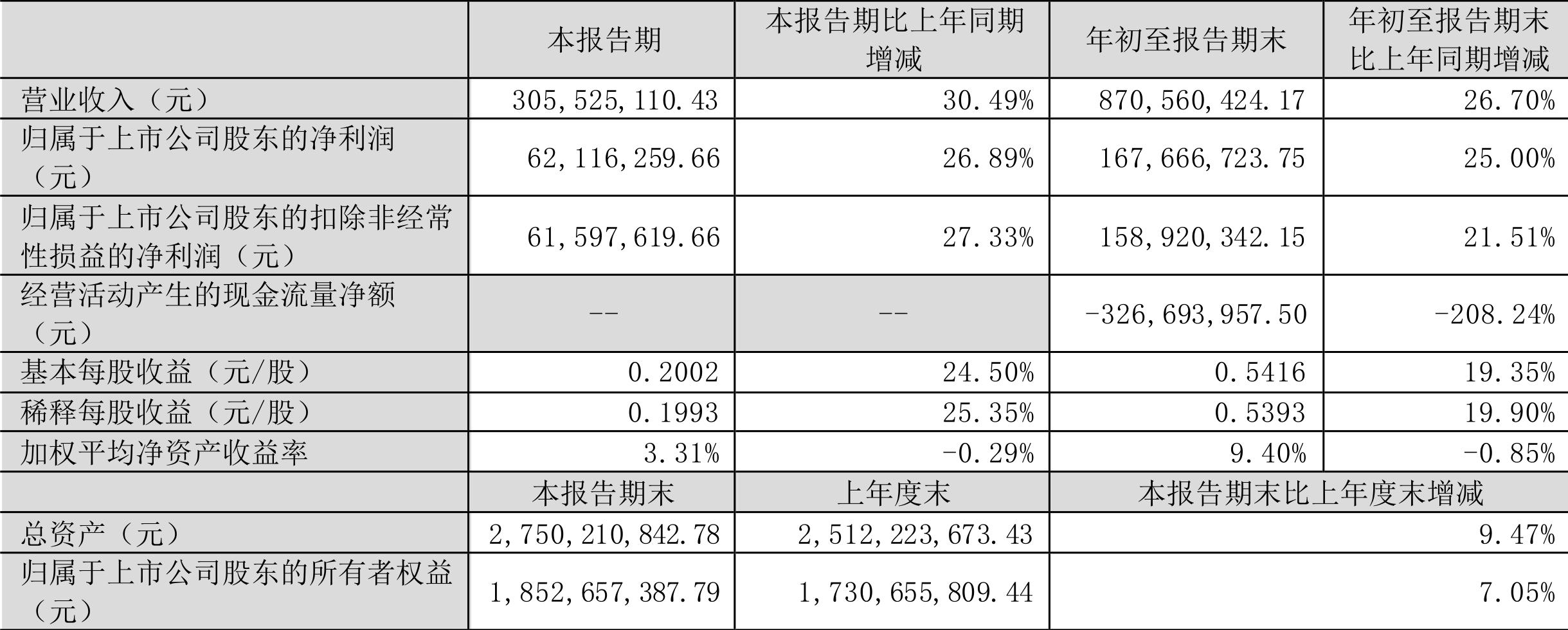 探索數(shù)字300447背后的故事與意義，數(shù)字300447背后的故事與深層含義探索