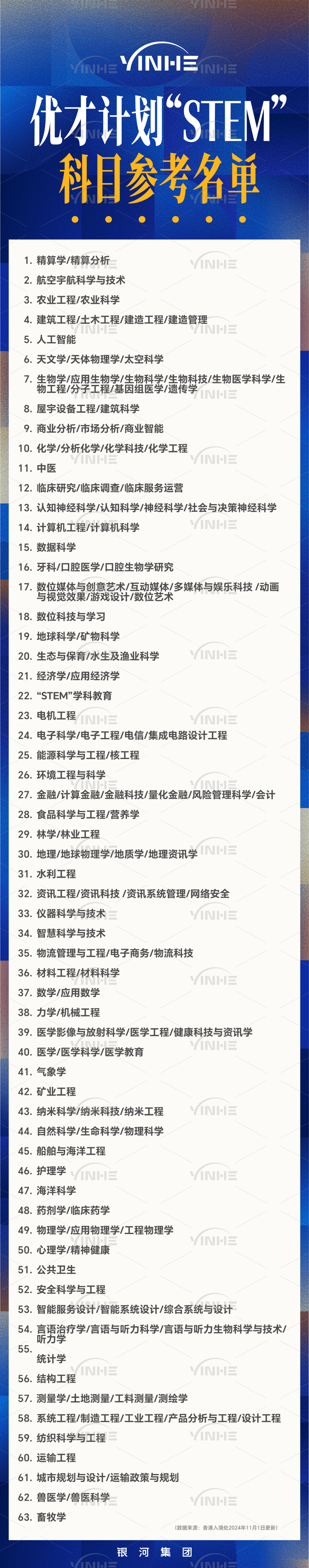 探索未來(lái)知識(shí)共享，2025正版資料免費(fèi)大全，探索未來(lái)知識(shí)共享，2025正版資料免費(fèi)大全總覽