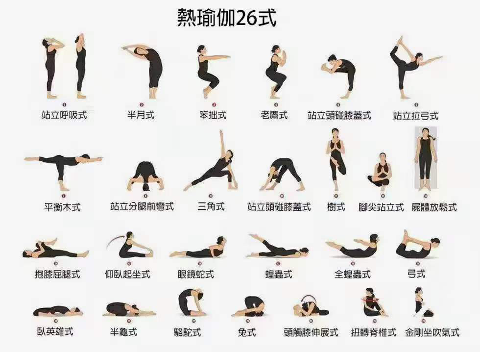 高溫瑜伽26式，探索身心的平衡藝術(shù)，高溫瑜伽26式，探索身心平衡的藝術(shù)之道