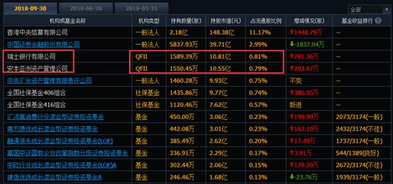 白馬股與藍(lán)籌股，股市中的兩大重要概念解析，白馬股與藍(lán)籌股深度解析，股市兩大概念探究