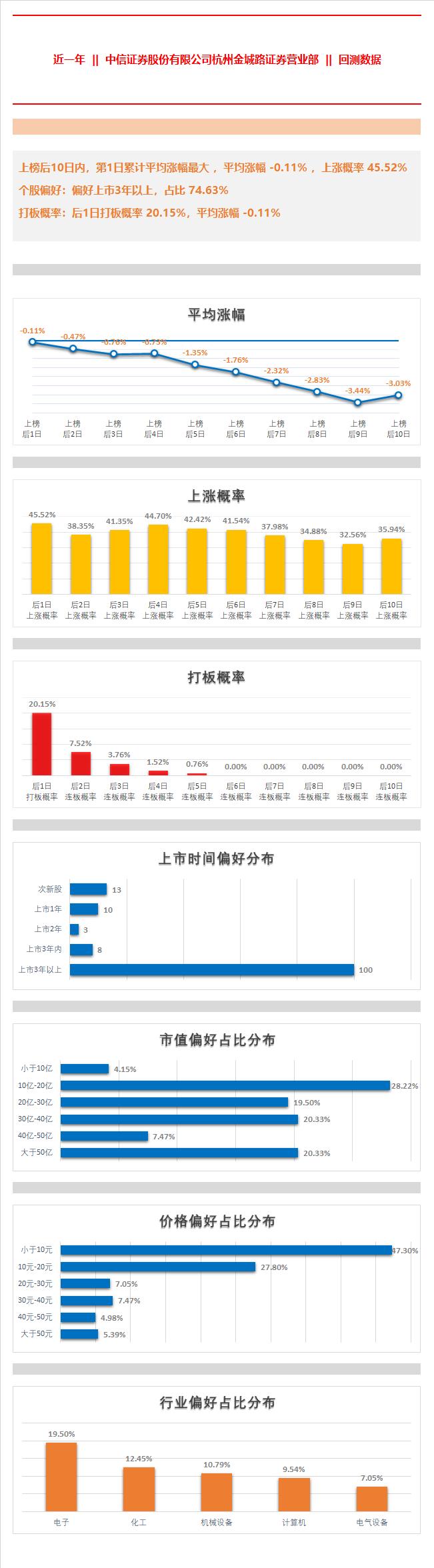 橫店東磁股票（股票代碼，002056）深度解析，橫店東磁股票深度解析與投資策略（股票代碼，002056）