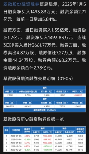 翠微股份，探索603123的獨特魅力，翠微股份，探索股票代碼603123的獨特魅力