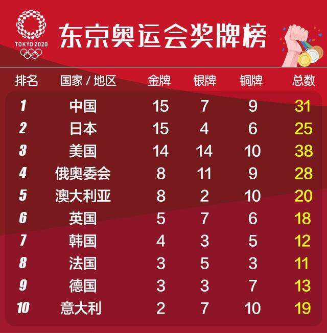 澳門六天天開獎(jiǎng)結(jié)果今天，澳門六天天開獎(jiǎng)結(jié)果今日揭曉