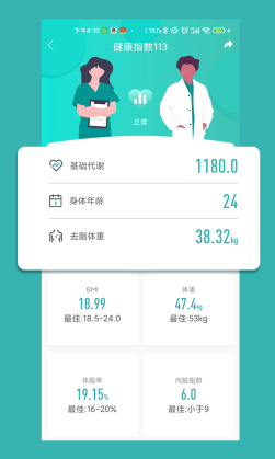 減肥app排行榜第一名，探索最佳減肥伙伴的魅力與實效，探索減肥app排行榜榜首，最佳減肥伙伴的魅力與實效