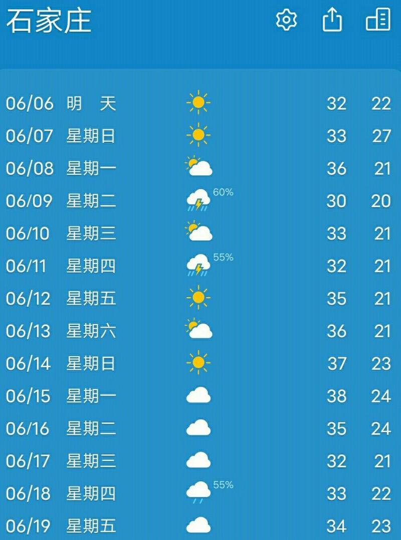 暮色森林 第10頁