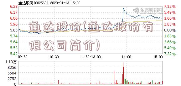 通達(dá)股份最新公告，引領(lǐng)企業(yè)前行，揭示未來(lái)藍(lán)圖，通達(dá)股份最新公告引領(lǐng)企業(yè)前行，未來(lái)藍(lán)圖揭曉
