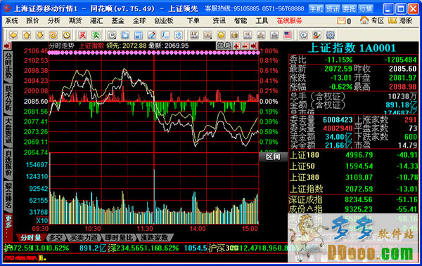 探索002579同花順之路，股市中的智慧導(dǎo)航，揭秘股市導(dǎo)航，同花順代碼002579的智慧之路