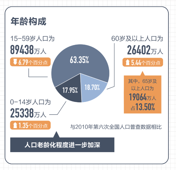 雨夜思緒 第9頁
