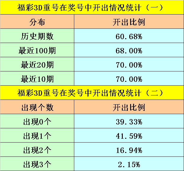 澳門六開獎第115期結(jié)果及其背后的故事，澳門第115期開獎結(jié)果及其背后揭秘