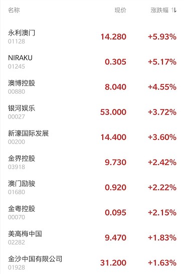 澳門永利六開彩開獎結(jié)果——探索與解析，澳門永利六開彩開獎結(jié)果深度解析
