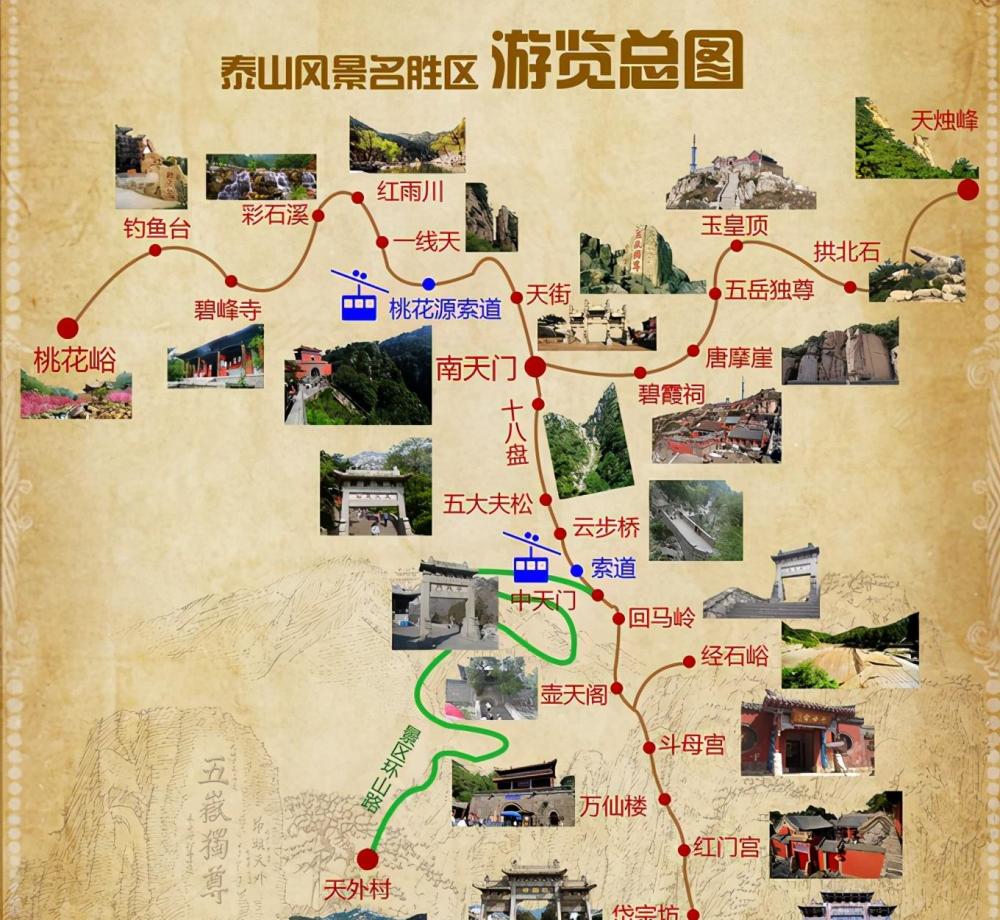 泰山景點路線圖詳解，探索自然與歷史的交匯點，泰山景點路線圖詳解，自然與歷史交匯的探索之旅
