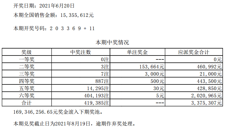 新澳門49碼六開彩開獎(jiǎng)結(jié)果查詢——探索彩票世界的神秘之門，澳門六開彩開獎(jiǎng)結(jié)果查詢，揭秘彩票世界的神秘之門