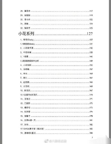 揭秘421PDF中的明星世界，揭秘，明星世界在421PDF中的展現(xiàn)
