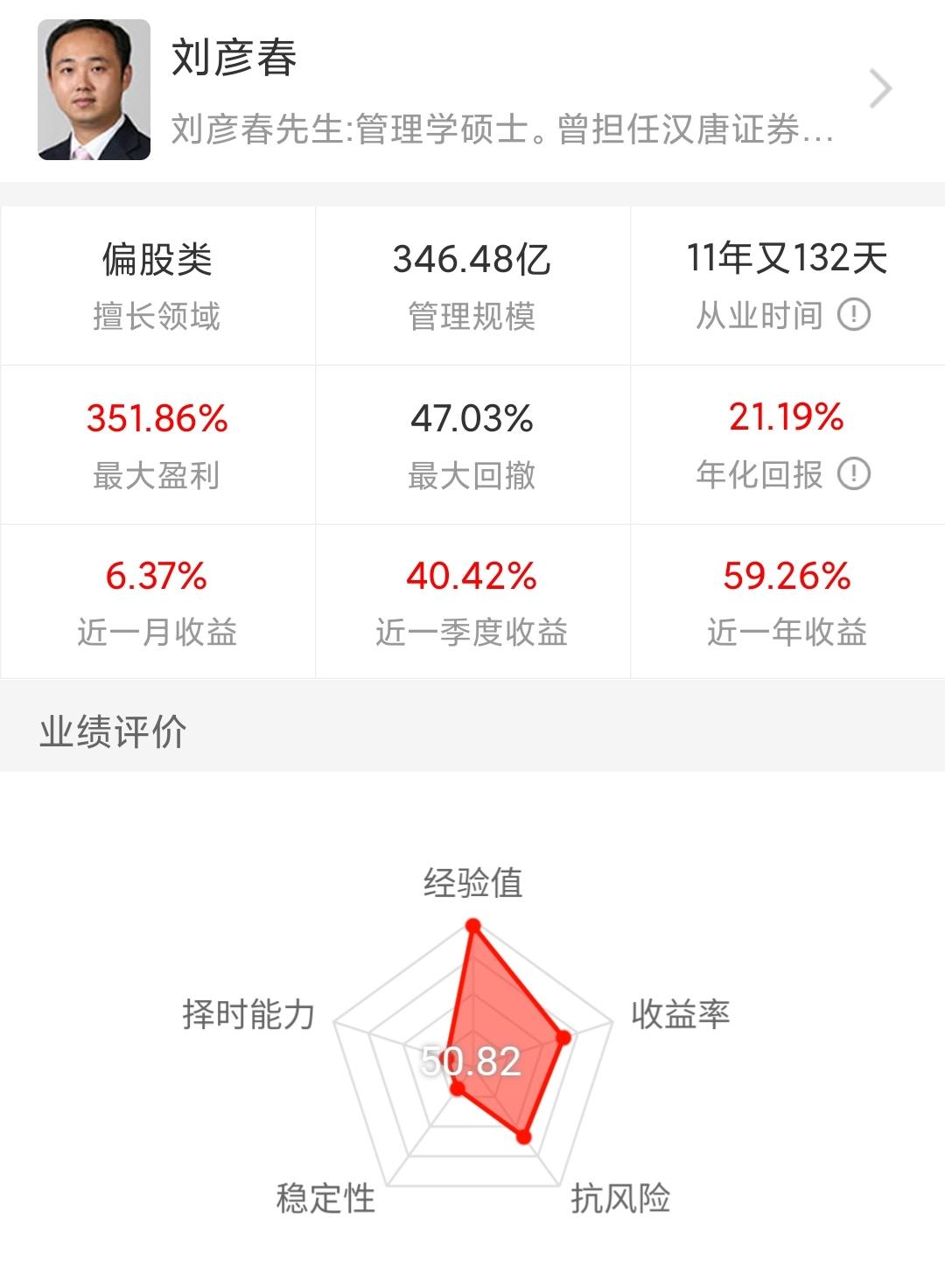 天天基金今日凈值概覽，洞悉市場動(dòng)態(tài)，把握投資機(jī)遇，天天基金今日凈值概覽，洞悉市場脈動(dòng)，把握投資先機(jī)