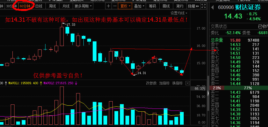 股票002143，深度解析與前景展望，股票002143深度解析與未來前景展望