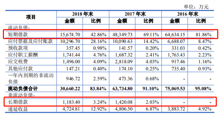 澳門最快開獎(jiǎng)六開獎(jiǎng)記錄，歷史與數(shù)據(jù)的深度解析，澳門最快開獎(jiǎng)六開獎(jiǎng)記錄深度解析，歷史數(shù)據(jù)與趨勢展望