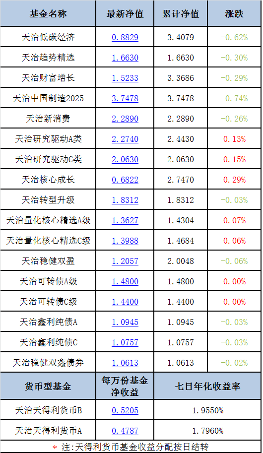 邁向未來的關(guān)鍵，2025精準資料免費大全，邁向未來的關(guān)鍵，2025精準資料免費匯總