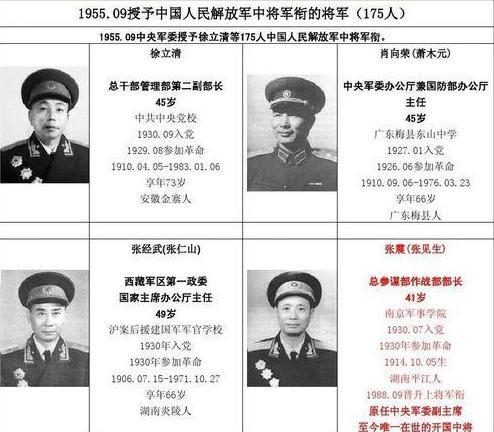 第一上將、第一中將與第一少將，軍事領袖的層次與職責，軍事領袖的層次與職責，上將、中將與少將的解析