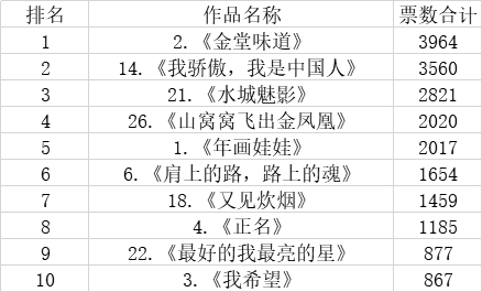新澳門最快開獎9494開獎，探索與期待，澳門最新開獎動態(tài)，探索與期待的新篇章