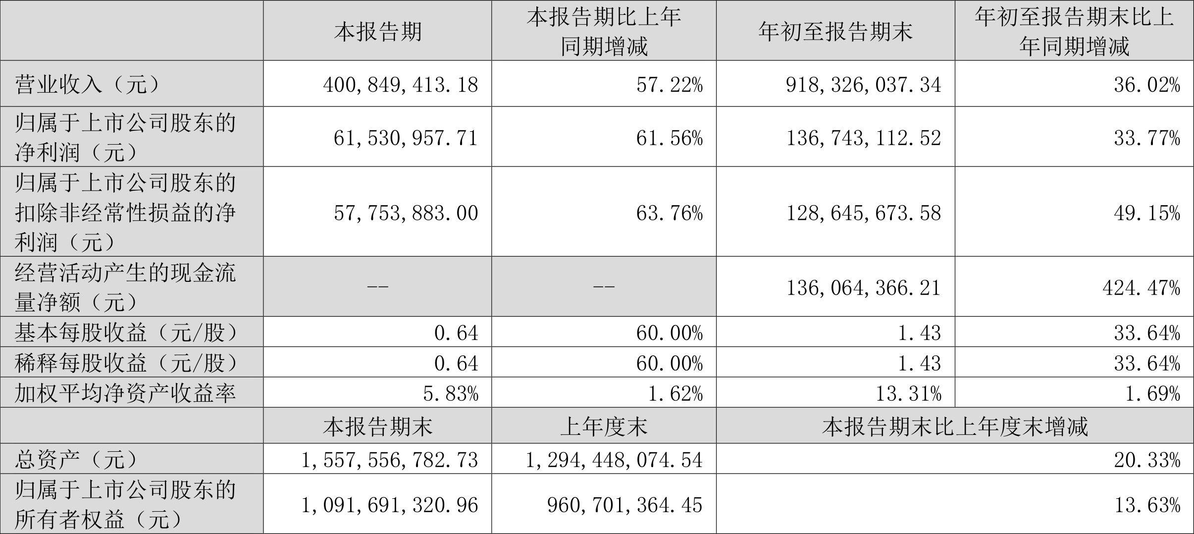 朗特智能股吧，探索前沿科技，引領智能未來，朗特智能股吧，引領智能未來，探索前沿科技之路