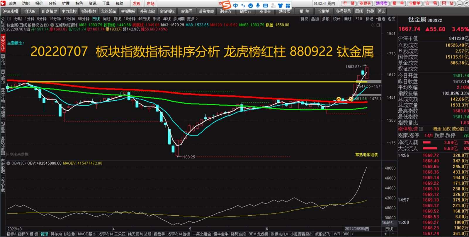 揭秘數(shù)字背后的故事，探尋838402所屬板塊的真實面貌，探尋數(shù)字背后的真相，揭秘838402所屬板塊的真實面貌
