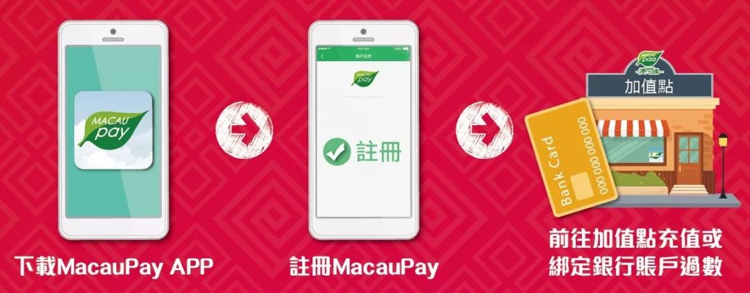 澳門(mén)正版資料大全與生肖卡的獨(dú)特魅力，澳門(mén)正版資料大全與生肖卡的獨(dú)特魅力揭秘