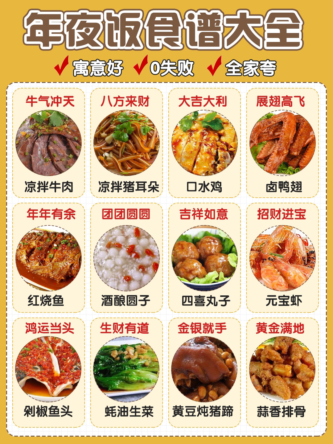 年夜飯菜譜大全家常菜，傳統(tǒng)與現(xiàn)代的完美融合，年夜飯菜譜，傳統(tǒng)與現(xiàn)代融合的完美家常菜盛宴