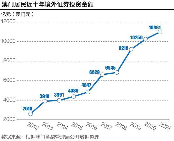 探索未來，2025新澳門最快開獎結(jié)果展望，展望2025，新澳門開獎結(jié)果探索未來趨勢