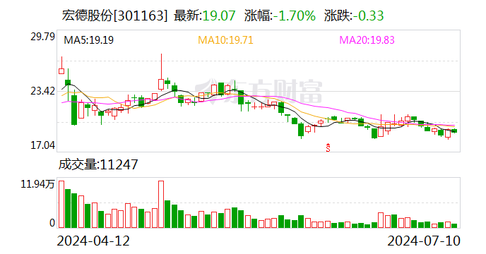 匯金股份在東方財富股吧的獨特視角，匯金股份在東方財富股吧的獨特觀察與解讀