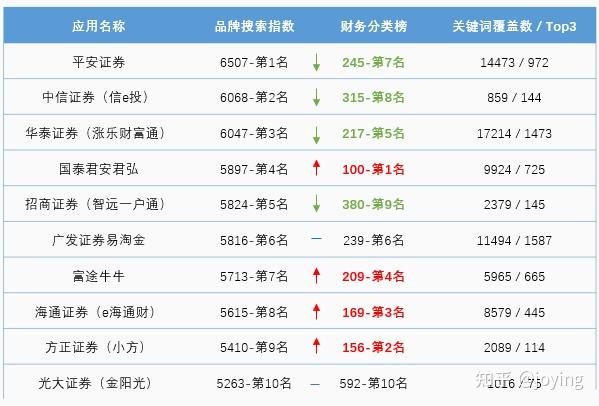 股票網(wǎng)站排名，洞悉金融市場的信息樞紐，股票網(wǎng)站排名，洞悉金融市場的信息導(dǎo)航